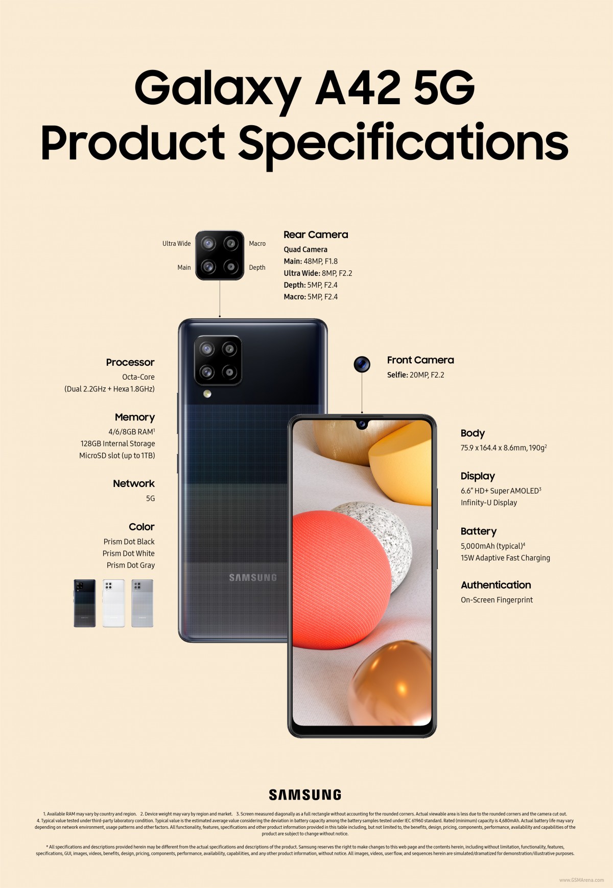 samsung a3p specs