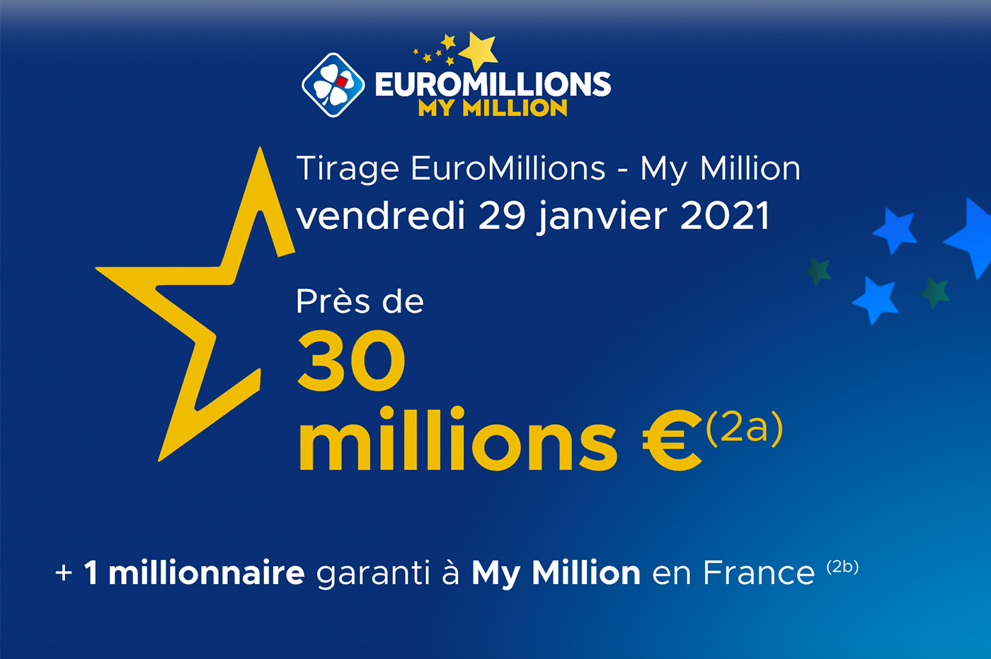 How To Play And Win 30 Million Euros